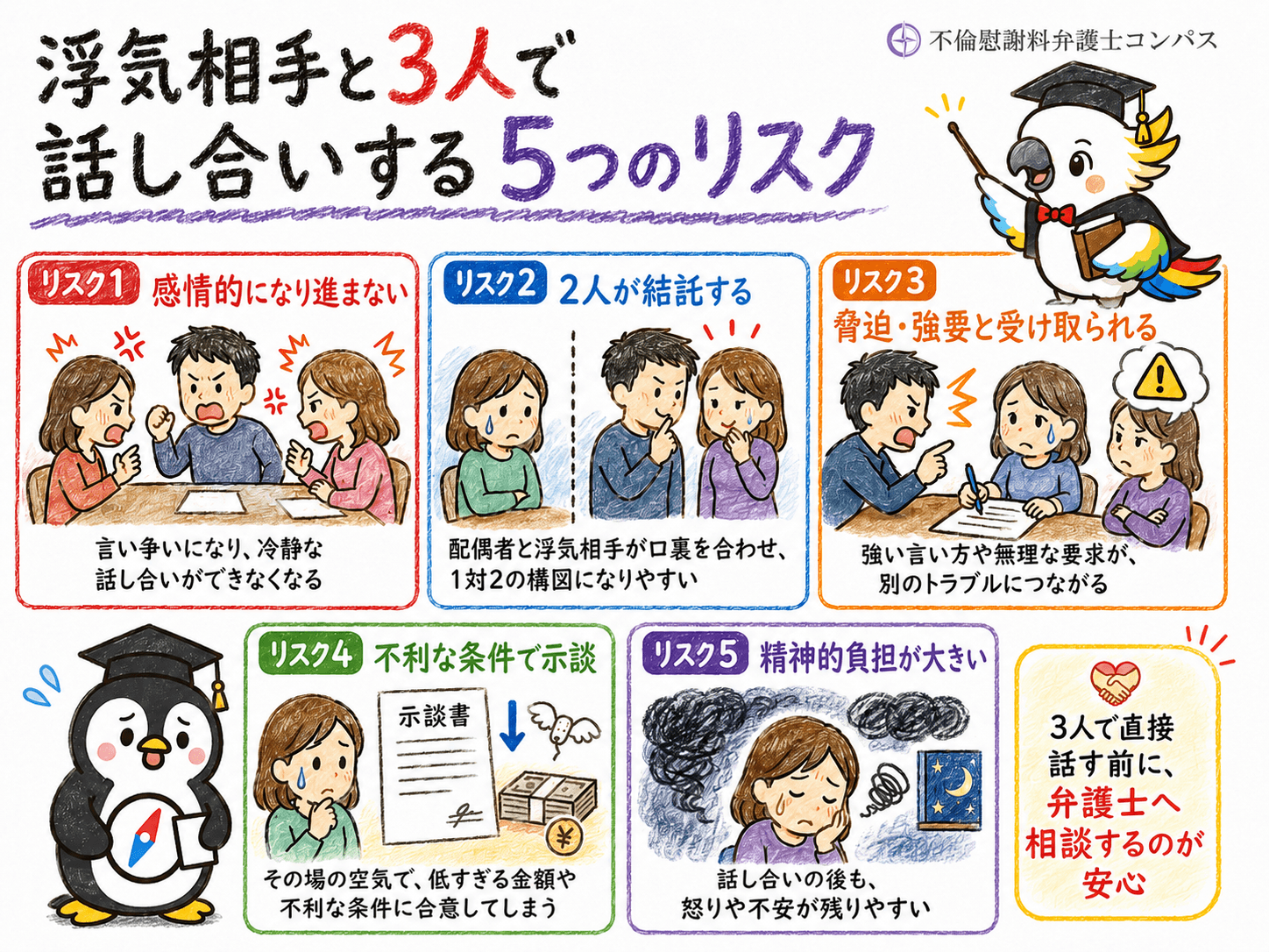２章　浮気相手と３人で話し合いするリスク５つ